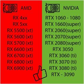 img 1 attached to Extreme Odyssey Thermal Pad 85 x 45 x 3 mm, 12.8 W/Mk