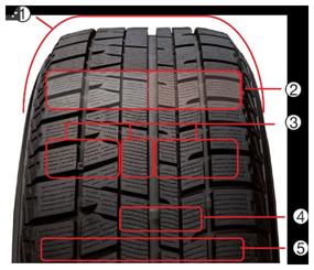 img 3 attached to Yokohama Ice Guard IG50+ 205/55 R16 91Q winter