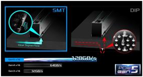 img 2 attached to Материнская плата ASRock Z690M-ITX/ax