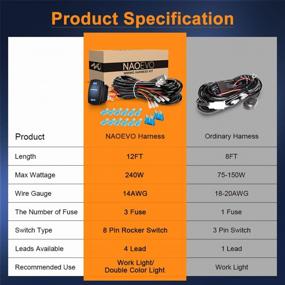 img 1 attached to Upgrade Your Light Bar With NAOEVO 14AWG 240W Custom Wiring Harness And 6 Modes Light Bar Controller
