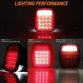 img 1 attached to Waterproof CMVT Auto Tail Lights - 38LED Universal for Jeep Wrangler YJ TJ CJ Truck Trailer Boat RV Flatbed. Stop Brake Turn License Reverse Taillights Rear Combination. 12V, 2PCS