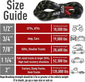 img 3 attached to 🚜 20'x7/8" Kinetic Recovery & Tow Rope (28,600 lbs) - Offroading Gear with Elastic Snatch Strap, Heavy Duty Loops, Ideal for Trucks, ATVs, and Jeeps