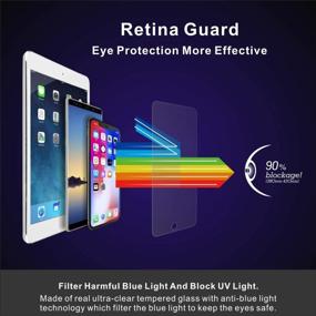 img 2 attached to 👀 Защитное закаленное стекло Entwth Full Screen Anti Blue Light [2 шт.] для iPad Mini 4/Mini 5 7,9 дюймов - уход за глазами, снятие усталости глаз, блокирование вредного синего света и УФ-излучения, антибликовое, защита от царапин.