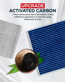 img 2 attached to 🏷️ KAX Cabin Air Filter Replacement (GCF018/CF11809) for Silverado, Suburban, Tahoe, Sierra, Yukon, Escalade - Upgraded Activated Carbon with Strong Adsorption