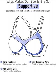 img 2 attached to High Impact Racerback Sports Bra With Full Support And Light Lining For Women By SYROKAN - Underwire Option Available