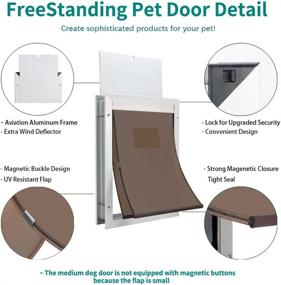 img 2 attached to FreeStanding Adjustable Double Flaps Weatherproof Energy Saving Dogs