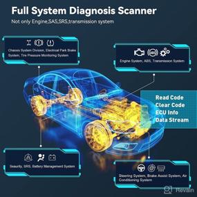 img 3 attached to 🔧 Chevy/GMC Full System OBD2 Scanner: Advanced Diagnostic Scan Tool with 30+ Special Functions, Battery Registration & Bi-Directional Control