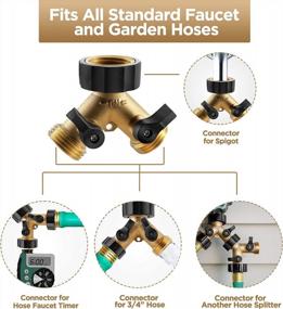 img 2 attached to IPOW Brass 2 Way Garden Hose Splitter With Comfort Grip And Extra Washers - 2 Pack