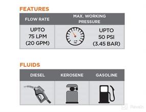 img 1 attached to 🚛 Groz 1" NPT Manual Fuel Nozzle with Swivel | Use with Manual & Electric Fuel Pumps | 20 GPM | Straight Spout | Diesel | Max Pressure 50 PSI | All Metal (45591) | Improved SEO