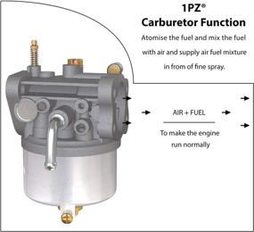 img 1 attached to 🛒 EZGO 295cc Robin Engine Golf Cart Carburetor: High-Quality 1PZ EZ2-C95 for Optimal Performance on Club Car 295cc 4-Cycle Engine, fits TXT Medalist Marathon Freedom ST (1991-UP) - Replaces OEM Carb 72558G01, 72558G05, 72840G02, 26645G01, 26645G03, 26645G04