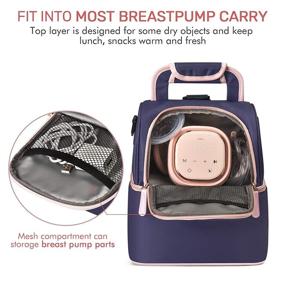 img 2 attached to Insulated Breastmilk Cooler Bag With Ice Pack - Double Deck Design Fits 6 Bottles For Nursing Moms And Daycare - Perfect Lunch Bag For Women, Men, Work, School, And Picnics - Purple