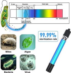 img 3 attached to 🐠 Aquarium Water Clean Clear Lamp Green Killing Machine with Protect Shell - Suitable for 20-200 Gallon Fish Tanks - Waterproof Sump Pond Pump Filter Light (5W 254nm, Pump not Included - Lamp concealed inside Shell)