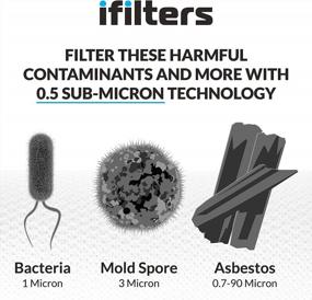 img 1 attached to Refresh Your Filtration System With Our Drinking Water Replacement Filter Set - UV Protection Included!