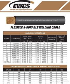 img 1 attached to 🔌 Premium Industrial Grade 4 Gauge EWCS Brand Extra Flexible Welding Cable - 15 Feet Red (100% Copper, 600V) - High Performance for Welding Applications