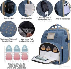 img 3 attached to 🎒 Diaper Bag Backpack with Changing Station - Essential Newborn Must-Haves for Baby Boys and Girls - Waterproof Mommy Bag with Stroller Hook - Baby Shower Gift - Travel Bags for Mom and Dad - Blue