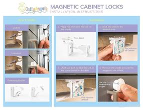img 3 attached to Complete 34PCS JollyAngels Baby Proofing Kit: Magnetic Cabinet Locks, Outlet Covers, Corner Guards, Door Pinch Guards, Safety Lock Straps