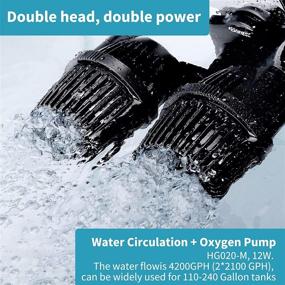 img 3 attached to 🐠 hygger Double Head Aquarium Circulation Pump: 2100GPH Wave Maker for 110~240 Gal Tank - Silent Operation, Magnetic Suction Base