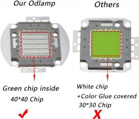 img 2 attached to 50 Вт зеленый 520-525Nm SMD COB светодиодный чип высокой мощности DIY компоненты излучателя освещения диодная лампа бусины для 30-34 В постоянного тока