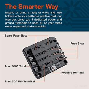 img 3 attached to 🔌 6-Way Blade Fuse Box for Automotive with ATC/ATO Blade Fuses, LED Indicator, Modular Design - 100 Amp, 12V-30V DC Auto Marine Fuse Block