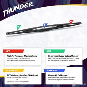 img 3 attached to 🌪️ Spearhead THUNDER 22-Inch + 20-Inch Hybrid Wiper Blades with Neoprene Infused Rubber - Outwiping Silicone (Pair)
