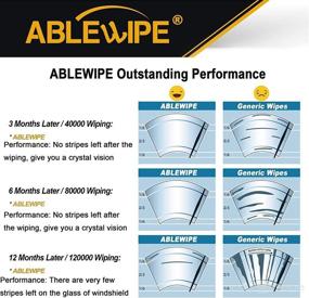 img 1 attached to 🧼 ABLEWIPE Windshield Wiper Blades 24"+19" Bracketless Beam - J/U Hook - Set of 2 (No. 1932-1)