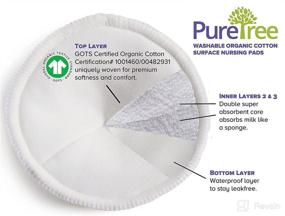 img 3 attached to 🍼 Pack of 10 PureTree Organic Cotton Reusable Nursing Pads - 4.5" Diameter for Breastfeeding