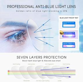 img 3 attached to SUNGAIT Spring Hinge Anti Blue Ray Glasses для защиты от деформации цифрового экрана