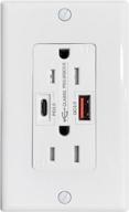 ul listed white szict 18w pd usb outlet with tamper resistant 15-amp electrical outlet, compatible with iphone, ipad, samsung devices and more - includes wall plate (1 pack) logo