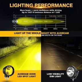 img 3 attached to Auxbeam 4Inch 72W Round LED Fog Light Pods Spot Beam Amber Offroad Driving Bar Yellow With DT Connector Wiring Harness Kit For Pickup Truck Bumper ATV Car Jeep