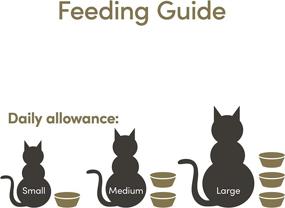 img 2 attached to 🐱 Applaws 18-Pack of 2.12oz Pots - Wet Cat Food in Gravy, Made with Natural Ingredients