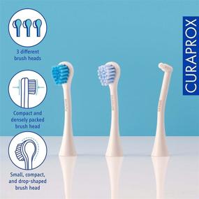 img 2 attached to Hydrosonic Pro Electric Toothbrush by Curaprox