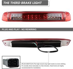 img 2 attached to 🚦 LED Third Brake Light for Chevrolet Silverado/GMC Sierra 1500 2500 3500/HD Classic - Rear Cargo Lamp Assembly, High Mount Stop Light (Red Lens)