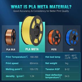 img 3 attached to SUNLU 3D Printer Filament, Neatly Wound PLA Meta Filament 1.75Mm, Toughness, Highly Fluid, Fast Printing For 3D Printer, Dimensional Accuracy +/- 0.02 Mm (2.2Lbs), 330 Meters, 1 KG Spool, Black