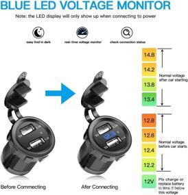 img 1 attached to 🔌 ELECTOP Cigarette Lighter Socket Panel Splitter: Dual USB Car Charger with LED Voltmeter, Waterproof Design - Ideal for Cars, Boats, Marine, Motorcycles, RVs - DIY Kit Included