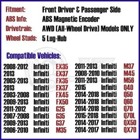 img 3 attached to 🔧 [2-Pack] HA590125 Front Wheel Hub Bearing Assembly for Infiniti EX35, FX35, FX45, FX50, G25, G35, G37, M35, M37, M45, M56, Q50, Q70, QX50, QX70 AWD Models