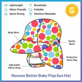 img 2 attached to Защитите своего малыша с помощью солнцезащитной шляпы Nozone Better Baby Flap - пляжная шляпа с широкими полями UPF 50+ и регулируемым ремешком