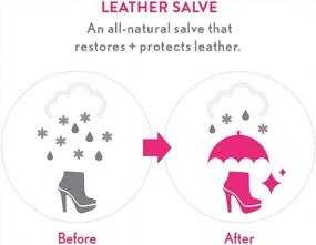 img 2 attached to Leather Shoes Handbag Protectant Cream – Solemates Waterproof Leather Salve – All Natural Ingredients – Safe For Leather And Skin– Hand Poured In USA – 4 Oz. (118ML)