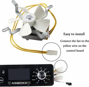 img 2 attached to ASMOKE Grill Induction Fan Kit, Combustion Fan Replacement Parts Pellet Grill Smokers, Compatible AS660/AS660N-1