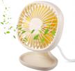 tekhome small desk fan: quiet personal mini usb fan for home bedroom, 4 inch white. logo