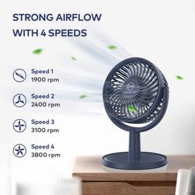 img 3 attached to Compact USB-Powered Desk Fan With Four Speeds, Strong Airflow, And Quiet Operation - 310° Adjustable, Portable Mini Fan For Home, Office, And Bedroom (Navy Blue)