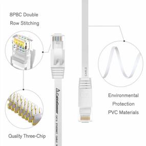 img 3 attached to Upgrade Your Internet Speed With 5 Pack Of 5-Ft Cat6 Ethernet Cables At Affordable Cat5E Price