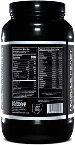 img 3 attached to 💪 Muscle Feast Unflavored Grass Fed Whey Protein - 100% Natural, Hormone Free, Rapid Absorption, Premium European Whey Isolate, Concentrate, and Hydrolyzed Protein Blend - 20g Protein, 100 Calories, 2lb (36 Servings)