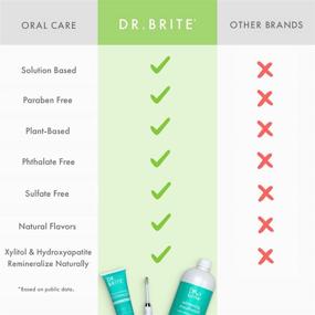 img 2 attached to 🦷 Unveiling the Effective Whitening Ingredients in Dr Brite Toothpaste