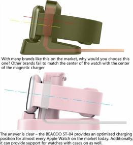 img 1 attached to Beacoo Apple Watch Stand With Nightstand Mode - Charging Dock For Apple Watch Series 3/2/Nike+, Compatible With 42Mm/38Mm - Supports Night Stand Mode (New Version)