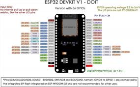 img 3 attached to ESP32 WROOM 32 Development ESP 32S Bluetooth ForArduino