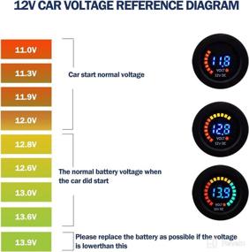 img 1 attached to 🌊 Waterproof 12V DC Voltmeter: Color LED Digital Display for Marine Car Motorcycle Truck Boat RV - Battery Tester, Direct Installation/Panel Replacement