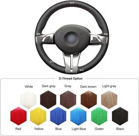 img 4 attached to 🚗 MEWANT Steering Wheel Cover for BMW Z4 E85 E86 2003-2008