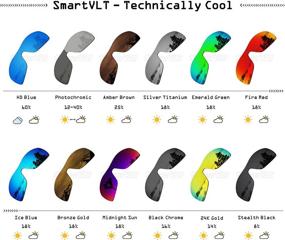 img 1 attached to Upgrade Your Oakley Antix Sunglasses: SmartVLT Men'S Replacement Lenses With Multiple Options