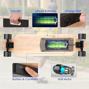 img 1 attached to Get The Thrilling Riding Experience With Electric Skateboard Youth Electric Longboard - 12 MPH Top Speed, 10 KM Range & Wireless Remote Control! (US Stock)