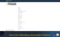 img 1 attached to Marketing Optimizer review by Chris Hamim